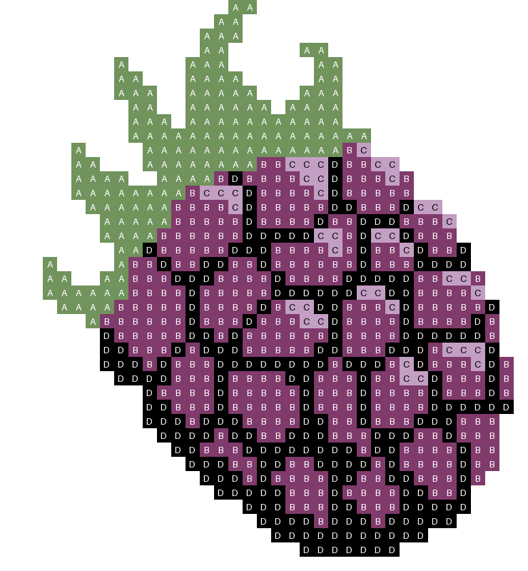 Cross-stitch chart of a blackberry in deep purples with a green leaf