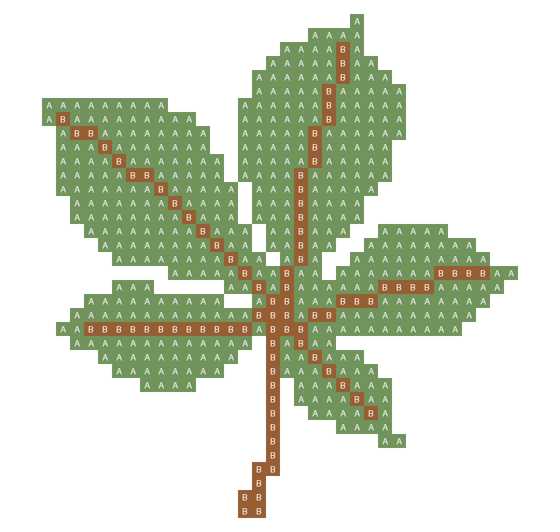 Cross-stitch chart of a horse chestnut leaf with its fanned leaflets